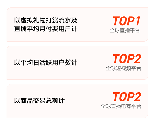 快手短视频账号交易平台,为您的账号带来更多利益