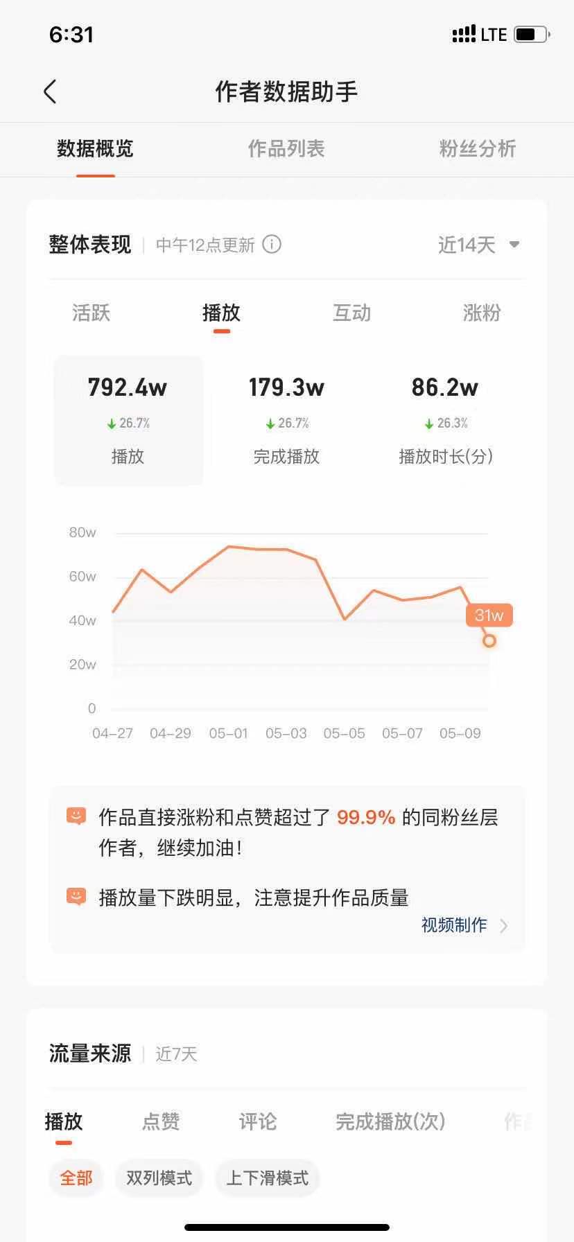 快手账号托管