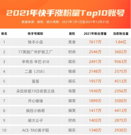快手账号买卖的合法性