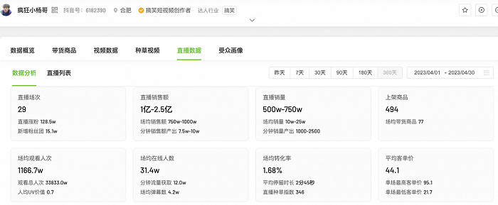 如何购买快手小号?