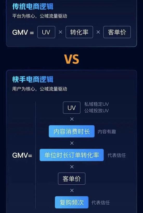 快手 账号 交易