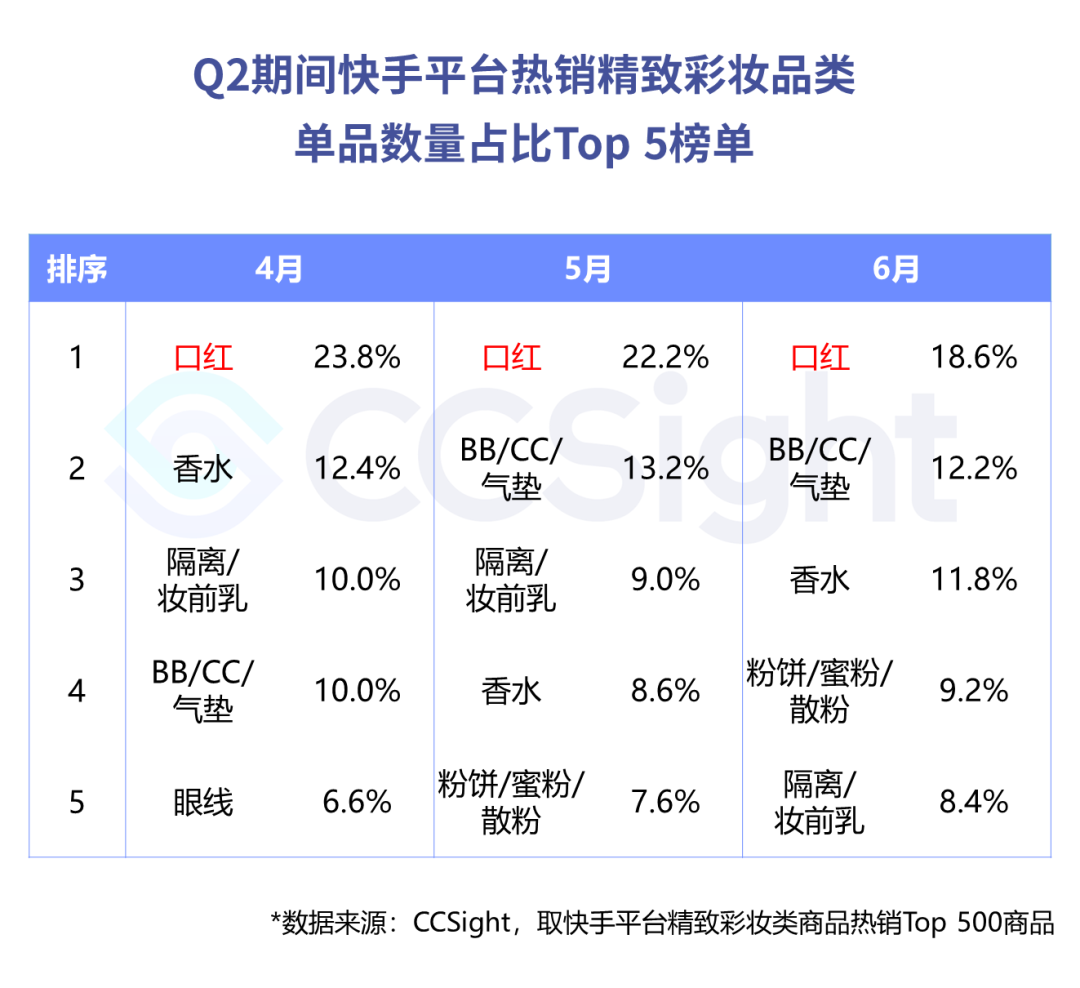 专业、安全、可靠