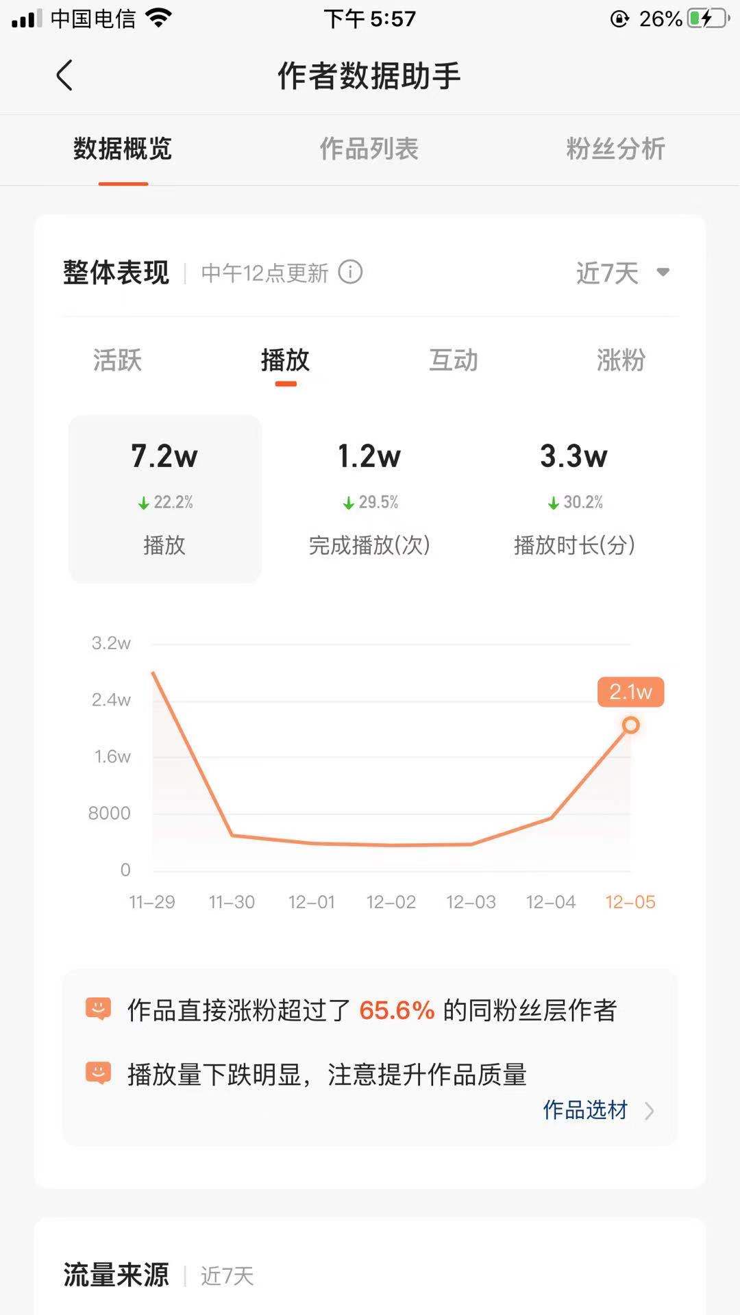 结语