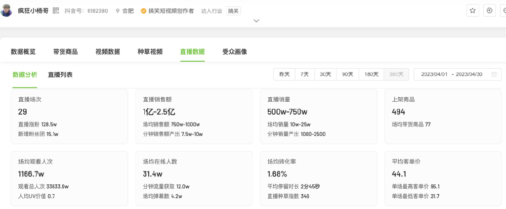 快手小号自助购买需要注意的问题?
