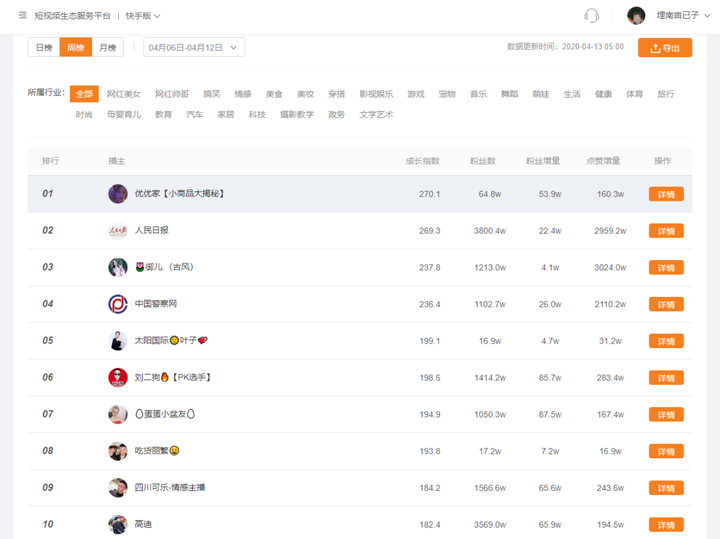 步骤二:注册账号