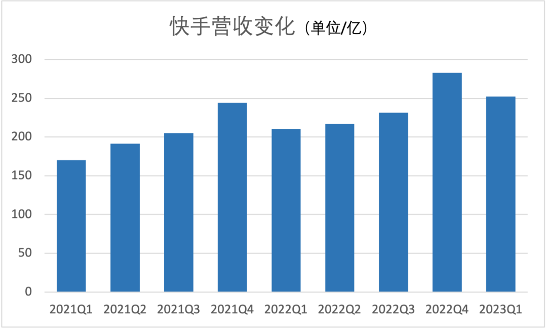 2.购买时需要注意的事项