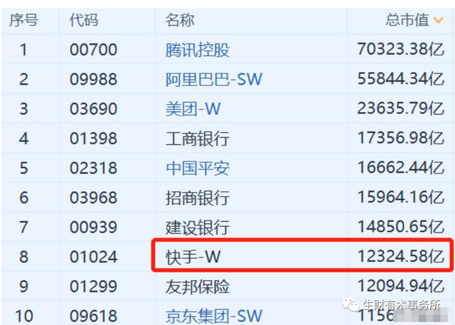 快手账号交易市场:快速安全的交易方式