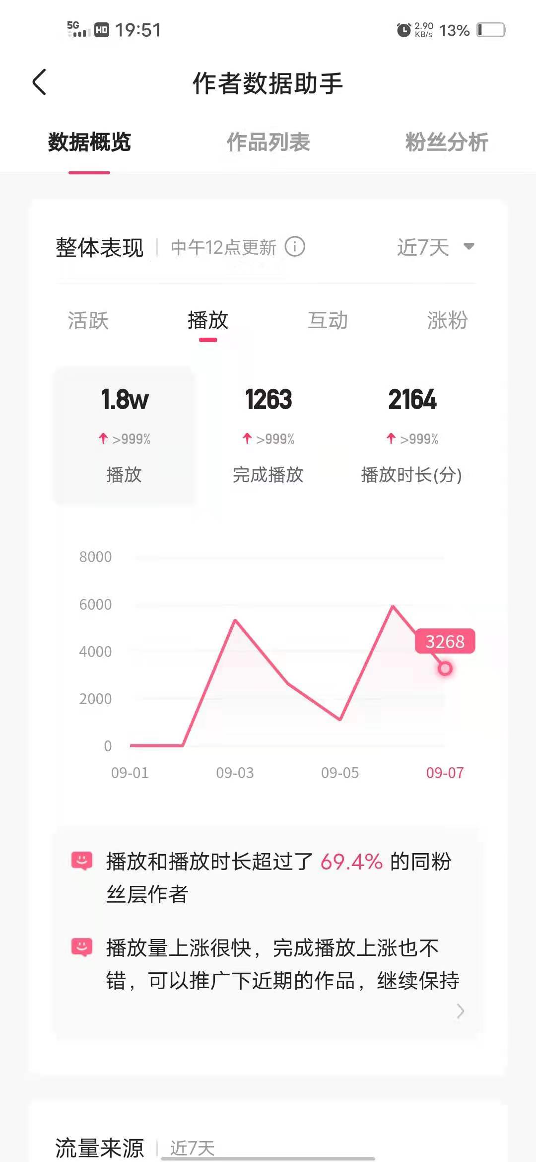 快手账号交易需要注意什么?