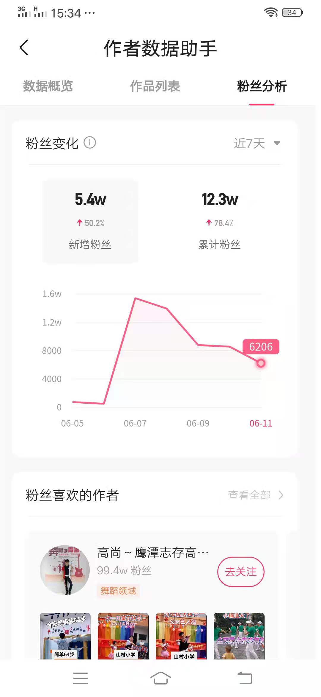 购买粉丝账号存在哪些问题?