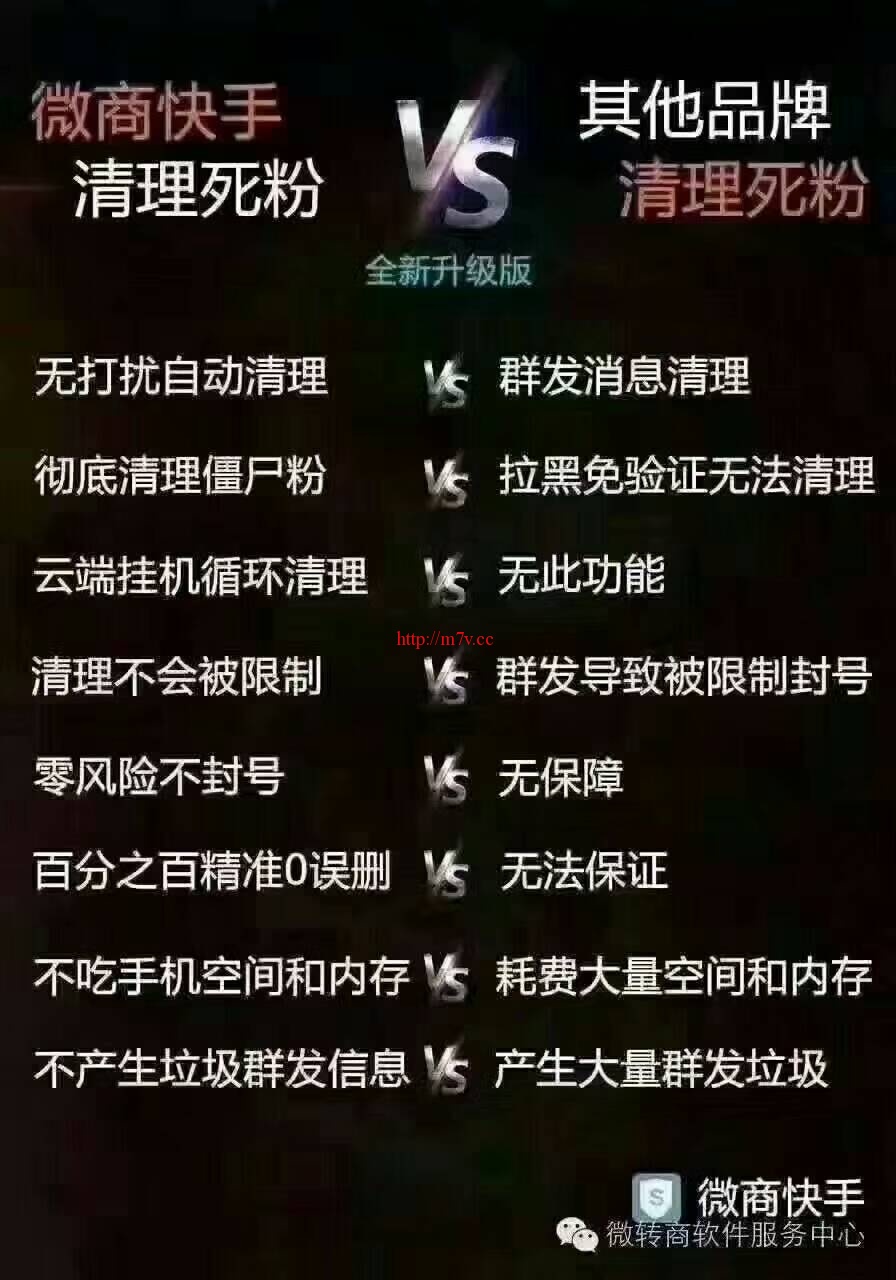 为什么要购买快手僵尸账号?