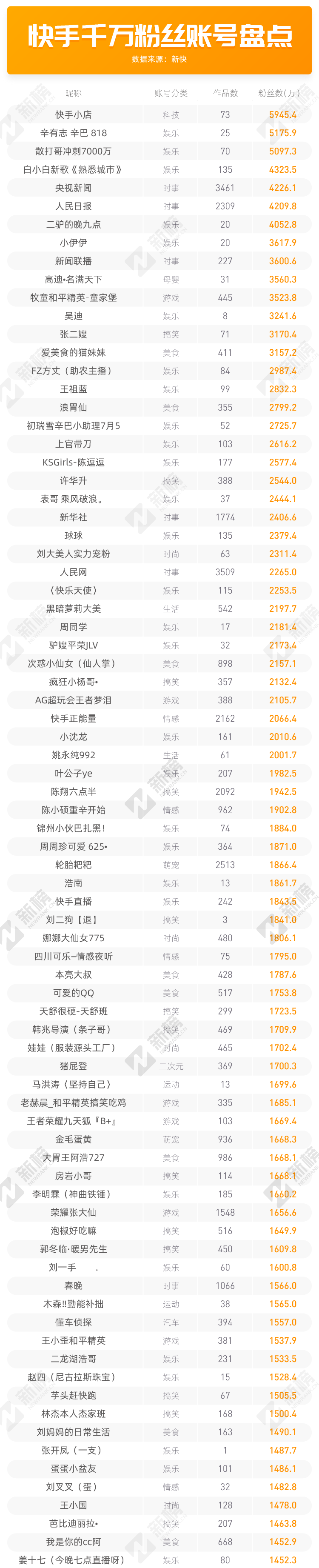 优秀的服务,专业的团队