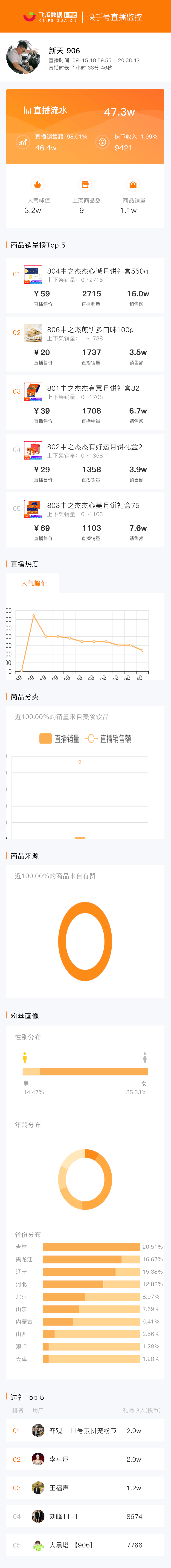 如何提高快手直播的观看量